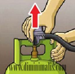 tips meninggalkan rumah saat mudik, tips meninggalkan rumah mudik, tips rumah ditinggal mudik, tips rumah aman ditinggal mudik, tips rumah mudik, tips rumah aman mudik, tips rumah aman saat mudik, tips rumah aman ditinggal mudik, tips rumah ditinggal mudik, rumah kosong mudik lebaran, tips meninggalkan rumah ketika mudik, tips aman meninggalkan rumah ketika mudik, Tips rumah ditinggal mudik, tips rumah aman ditinggal mudik, mudik lebaran, info mudik