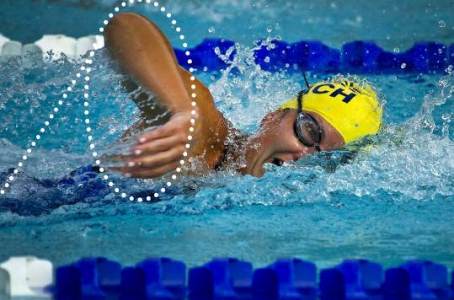 Kesalahan Berenang Kesalahan Berenang para pemula, sebutkan kesalahan-kesalahan gerakan kaki renang gaya bebas, kesalahan dalam renang gaya dada, kesalahan renang gaya punggung, kesalahan renang gaya kupu-kupu, bagaimana tahap awal belajar renang gaya punggung, cara berenang gaya bebas untuk pemula