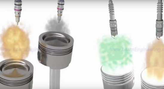 Cara merawat mobil mesin diesel, perawatan mobil diesel vs bensin, cara mengecek kondisi mesin diesel, memanaskan mesin diesel