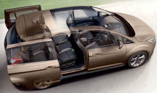 Memilih Mobil Keluarga mobil keluarga mewah, mobil keluarga yang nyaman harga terjangkau, mobil 7 penumpang paling nyaman, mobil keluarga terlaris, mobil yang cocok untuk keluarga kecil, mobil 7 seater paling irit