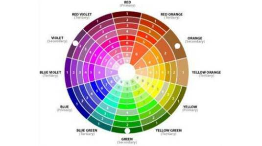 Memadukan warna cat dinding perpaduan warna cat hijau dan kuning, warna cat ruang tamu 2 warna, warna cat depan rumahwarna cat ruang tamu yang cantik, perpaduan warna yang serasi, warna cat tembok, warna cat ruang tamu yang bagus, kombinasi cat rumah warna krem