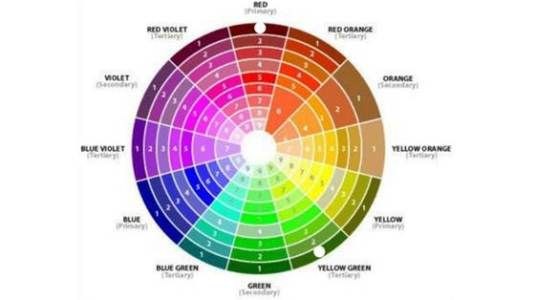 Memadukan warna cat dinding perpaduan warna cat hijau dan kuning, warna cat ruang tamu 2 warna, warna cat depan rumahwarna cat ruang tamu yang cantik, perpaduan warna yang serasi, warna cat tembok, warna cat ruang tamu yang bagus, kombinasi cat rumah warna krem