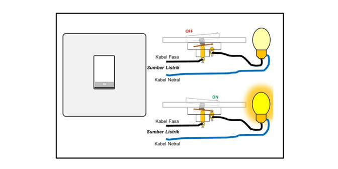 cara pasang saklar lampu