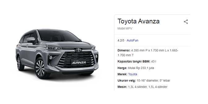 Desain Model dan Ukuran Garasi Mobil Avanza yang Pas