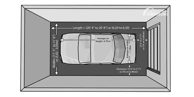 ukuran garasi mobil avanza