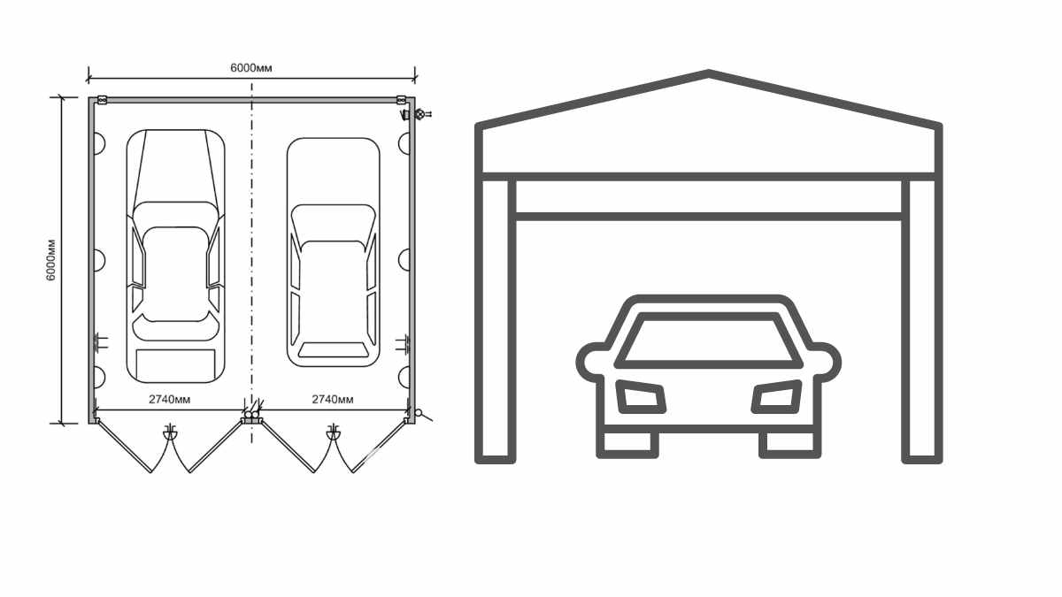Ukuran Carport Standar dan Tips Agar Fungsional di Rumah