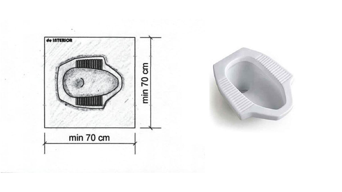 Inilah Ukuran Kloset Jongkok yang Pas untuk Kamar Mandi!