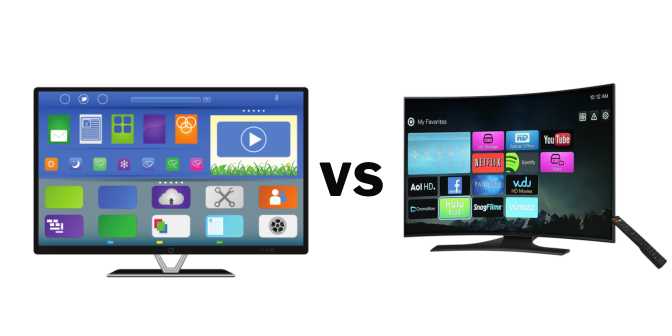 smart tv atau android tv