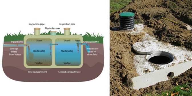 kedalaman septic tank yang ideal 