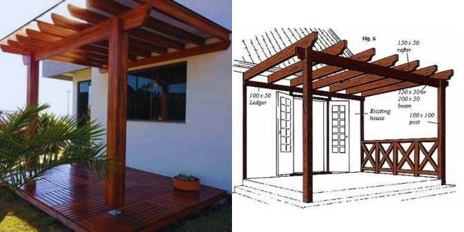 Model Kanopi Teras Depan Rumah